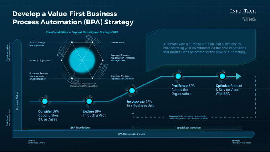 CytoCyncBiz's tweet image. Data silos harm patient care.
Improve interoperability via standardized APIs:
1. Identify data sources.
2. Secure data exchange.
3. Validate data integrity.
Benefits: Streamlined care, fewer errors, better research.
#HealthTech #DataInteroperability