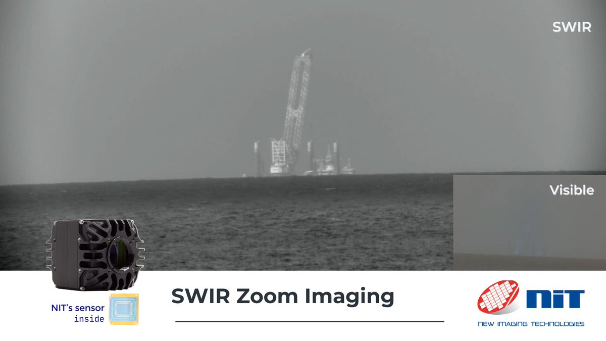 Enhanced Long-Range Surveillance with SWIR Zoom Imaging
The high sensitivity of our SWIR sensors enables operators to detect and identify objects in low-visibility conditions, ensuring enhanced situational awareness and security.
new-imaging-technologies.com/product/sens-1…