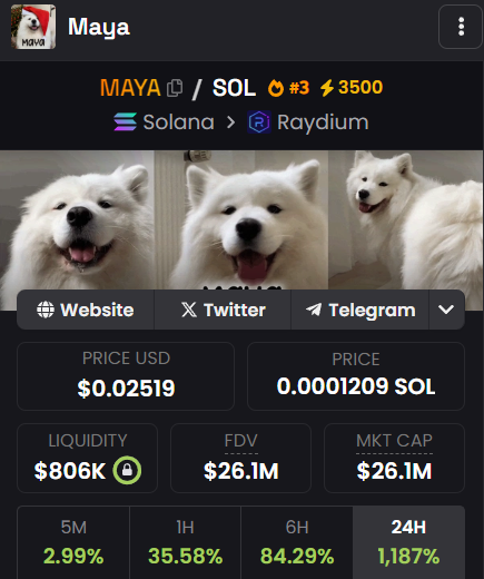 Crypto Rug Muncher tweet media