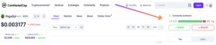 PepeOnSOL's tweet photo. @CoinMarketCap Knows something! 👀
#pepe #pepeog #pepeonsol #pepesol #pepeog https://t.co/acHSLCSfi8