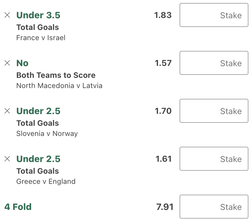 ArmTipster's tweet photo. 🤩⚽️THURSDAY FOOTBALL TIP⚽️🤩

💫France v Israel
Total goals - Under 3.5: 1.83
💫North Macedonia v Latvia
Both teams to score - NO: 1.57
💫Slovenia v Norway
Total goals - Under 2.5: 1.70
💫Greece v England
Total goals - Under 2.5: 1.61

✅ACCA: 7.91

Don't miss your chance to win ! 🔥💰