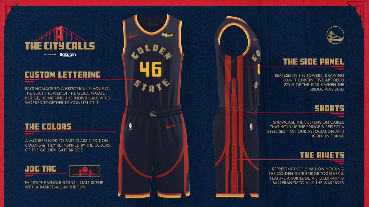 Golden State Warriors tweet media