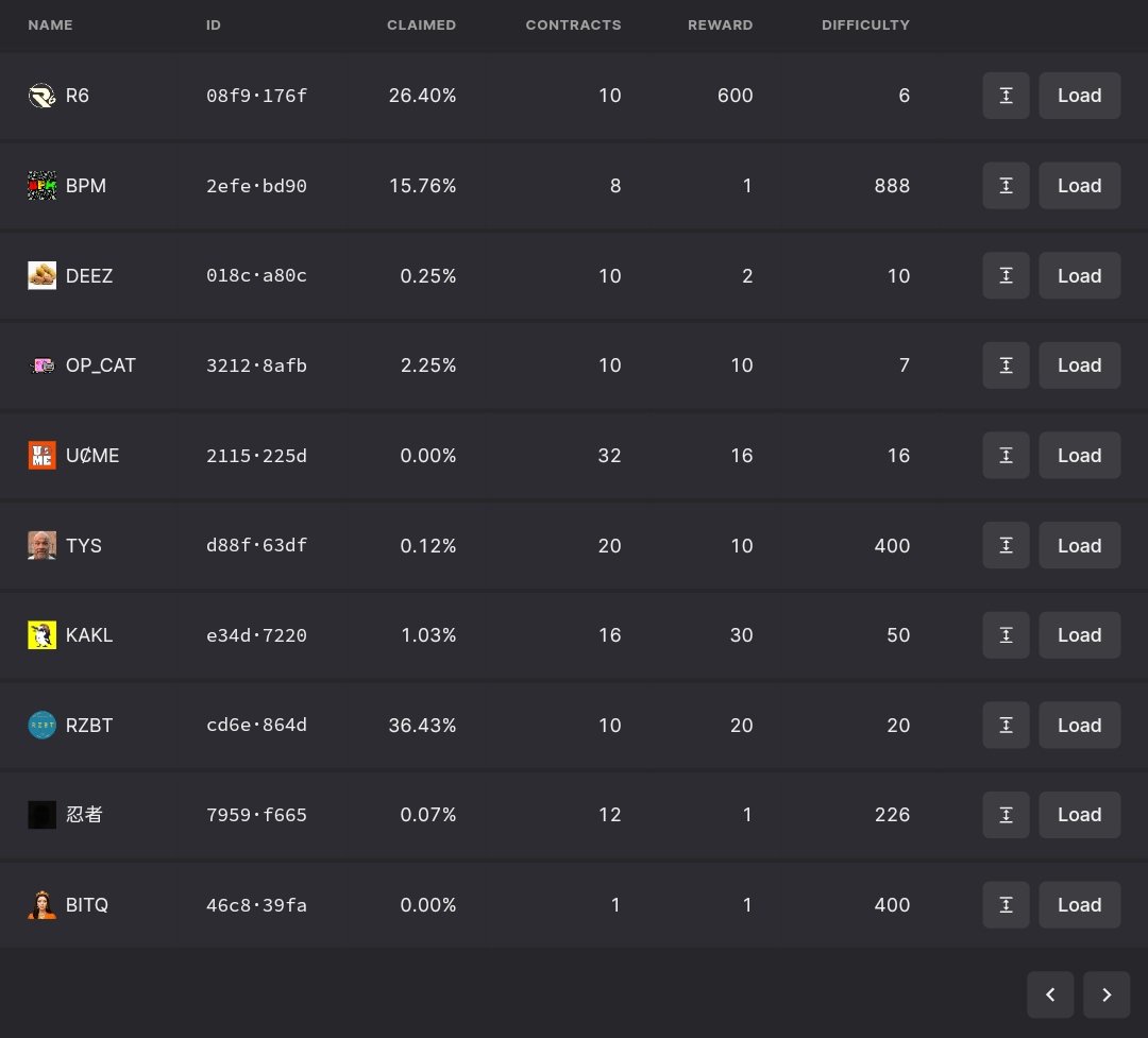 Sіѕyрнuѕ tweet media