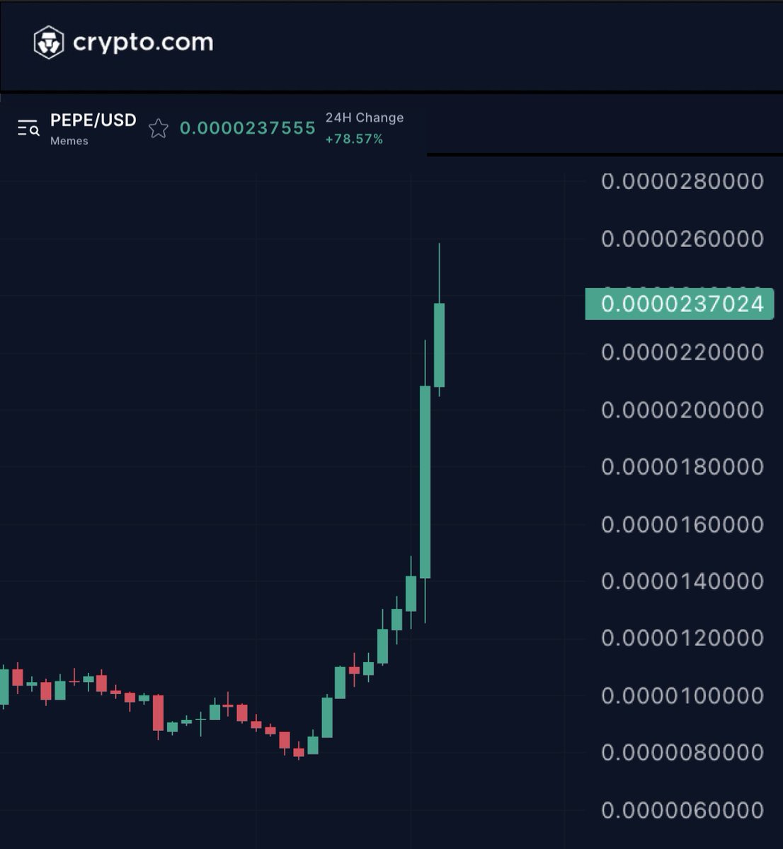 The next $PEPE ____________