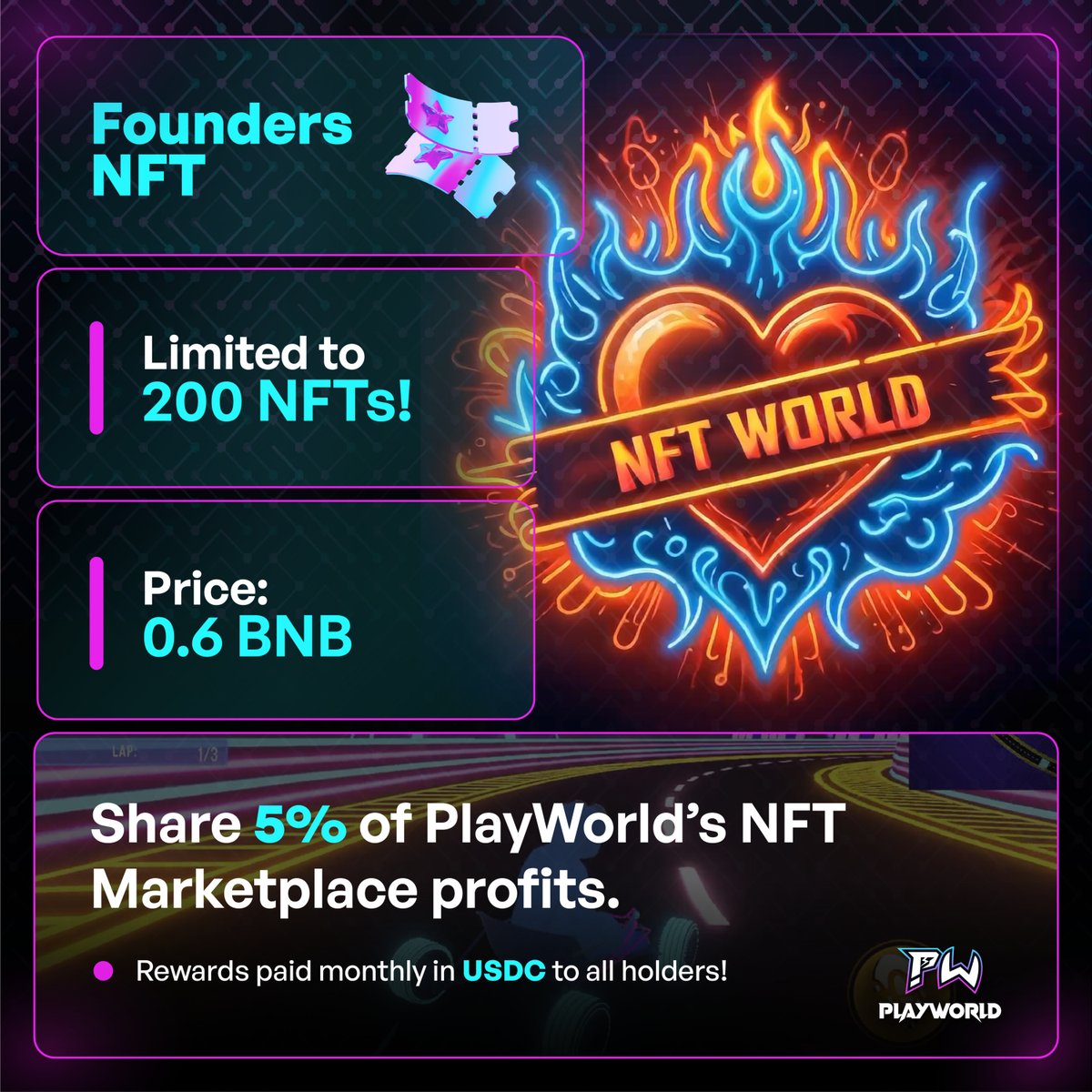 WealthVybeToken's tweet photo. Discover the power of the 𝗙𝗼𝘂𝗻𝗱𝗲𝗿𝘀 𝗡𝗙𝗧! Holders enjoy exclusive benefits, including monthly rewards and a share in our ecosystem’s growth. Don’t miss your chance to be a part of the PlayWorld legacy. 🌟

𝗠𝗶𝗻𝘁𝗶𝗻𝗴 𝗽𝗮𝗴𝗲 👉 [https://t.co/JJTKV4ZqO1]

#PlayWorld #FoundersNFT #BlockchainGaming #PassiveIncome