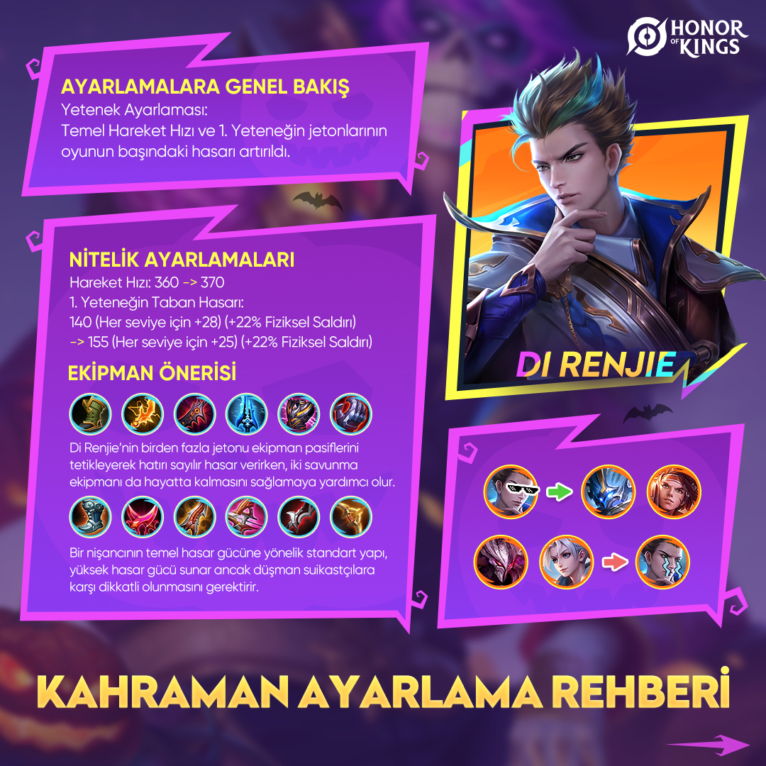 honorofkings_TR's tweet image. 📩 En son kahraman ayarlamalarına göz atma zamanı!

Bu ayarlamalarda nelerin değiştiğine gelin birlikte göz atalım!👀

#hok #honorofkings #heroguide #heroadjustments