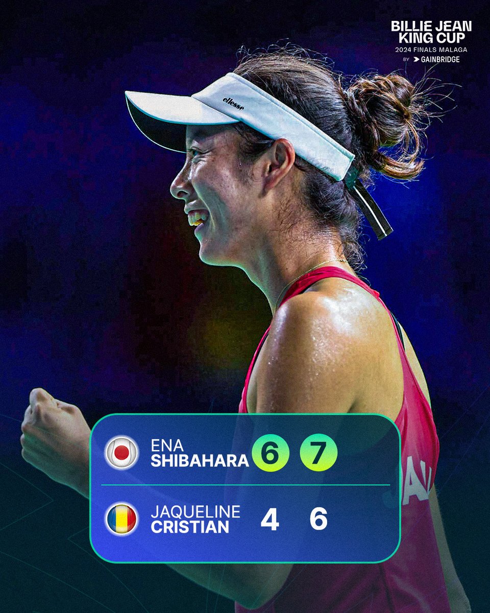 BJKCup's tweet photo. First singles match for your country ✅
First win ✅

A sensational performance from @EnaShibs to take the victory ✨🇯🇵

#BJKCup | @JTA_PR_Team https://t.co/8wRHWP48WM