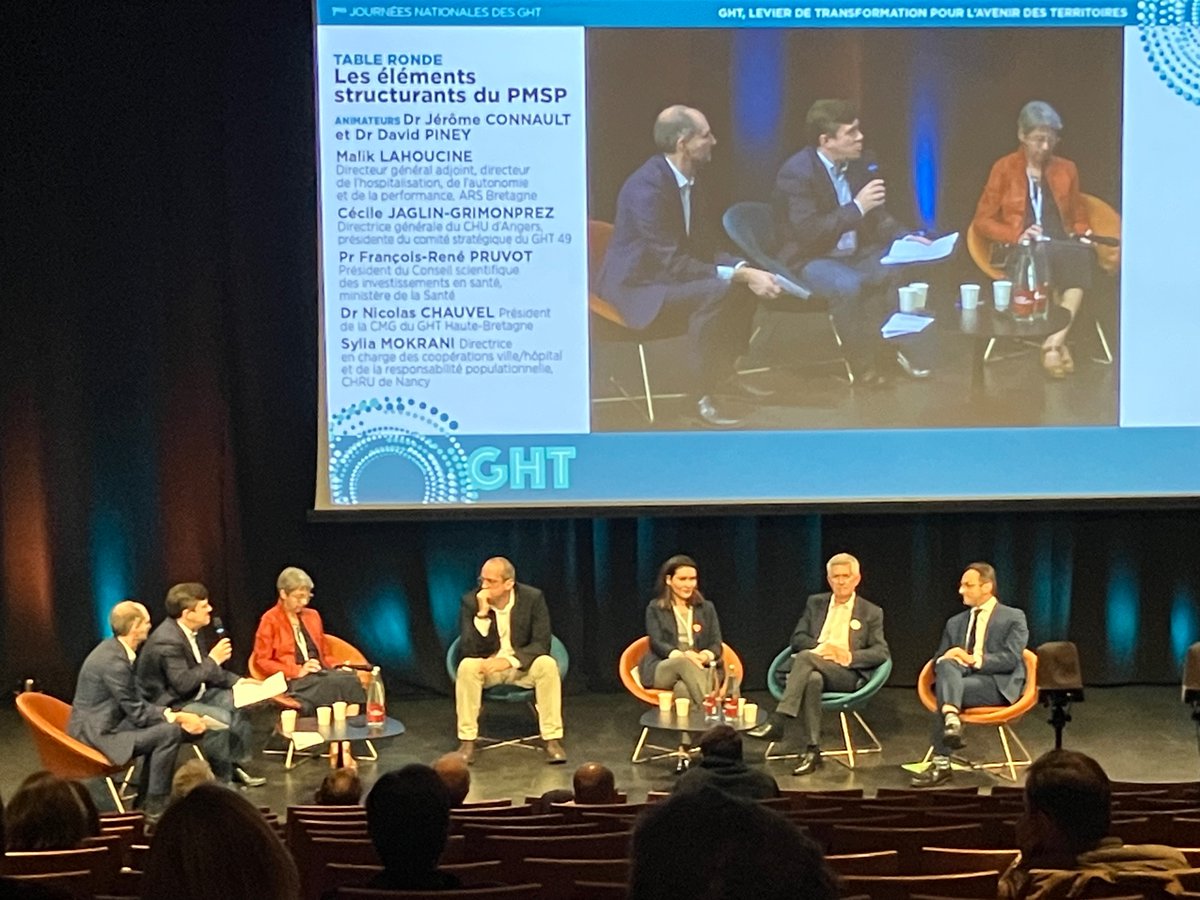 FHF (@lafhf) on Twitter photo #1èresjournéesGHT | Dernière table ronde de la journée qui aborde le ❤️ des GHT, à savoir leur projet médico-soignant partagé. 
Nos GHT portent haut et fort la gradation des soins et une organisation des parcours au service des patients sur le territoire ! #1èresjournéesGHT | Dernière table ronde de la journée qui aborde le ❤️ des GHT, à savoir leur projet médico-soignant partagé. 
Nos GHT portent haut et fort la gradation des soins et une organisation des parcours au service des patients sur le territoire !