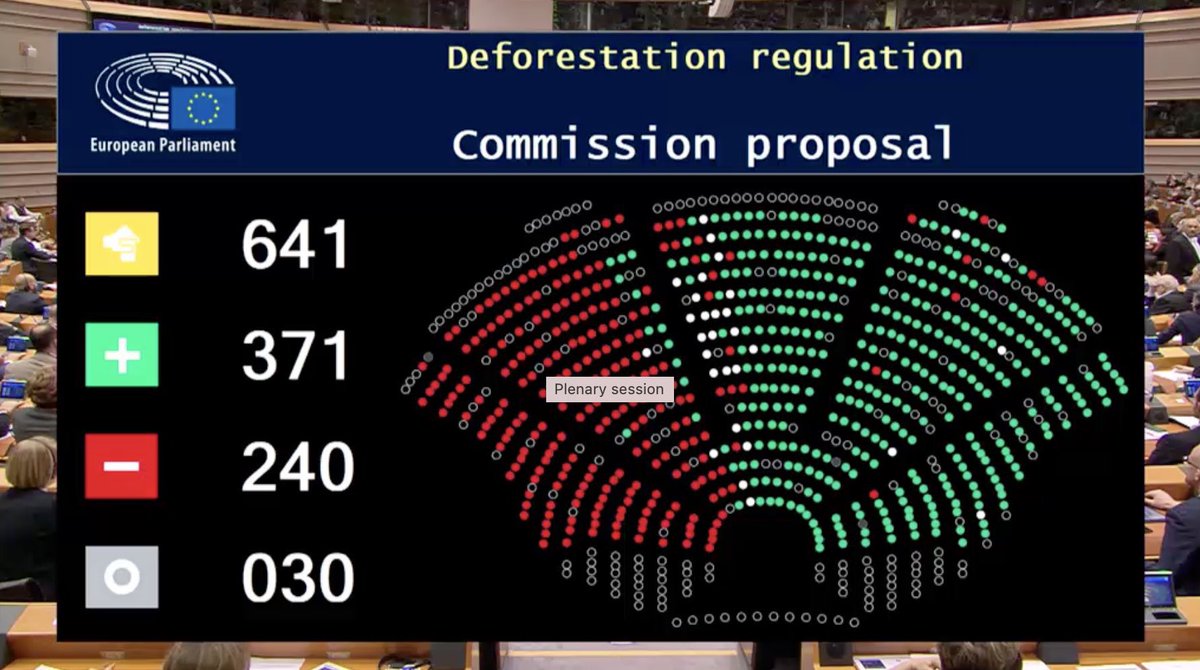 Konservative arbeiten Hand in Hand mit den Rechtsextremen und gefährden den Green Deal. Gemeinsam wollen sie die Entwaldungversordnung aufweichen. Ein Skandal und eine Gefahr für Klima, Wälder &amp; die Demokratie. <a href="/vonderleyen/">Ursula von der Leyen</a> muss den Green Deal stärken statt ihn abzuschwächen!