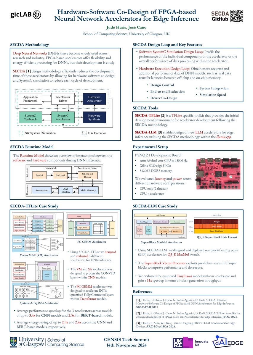 José Cano tweet media