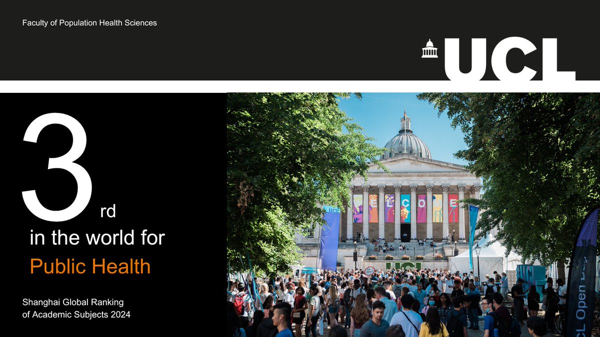 UCL Population Health Sciences (@uclpophealthsci) on Twitter photo We are thrilled to announce that UCL is now 3rd in the world and 2nd in the UK for Public Health in the 2024 <a href="/ShanghaiRanking/">ShanghaiRanking</a> Global Ranking of Academic Subjects.
Read more ⬇️
ucl.ac.uk/population-hea… We are thrilled to announce that UCL is now 3rd in the world and 2nd in the UK for Public Health in the 2024 <a href="/ShanghaiRanking/">ShanghaiRanking</a> Global Ranking of Academic Subjects.
Read more ⬇️
ucl.ac.uk/population-hea…