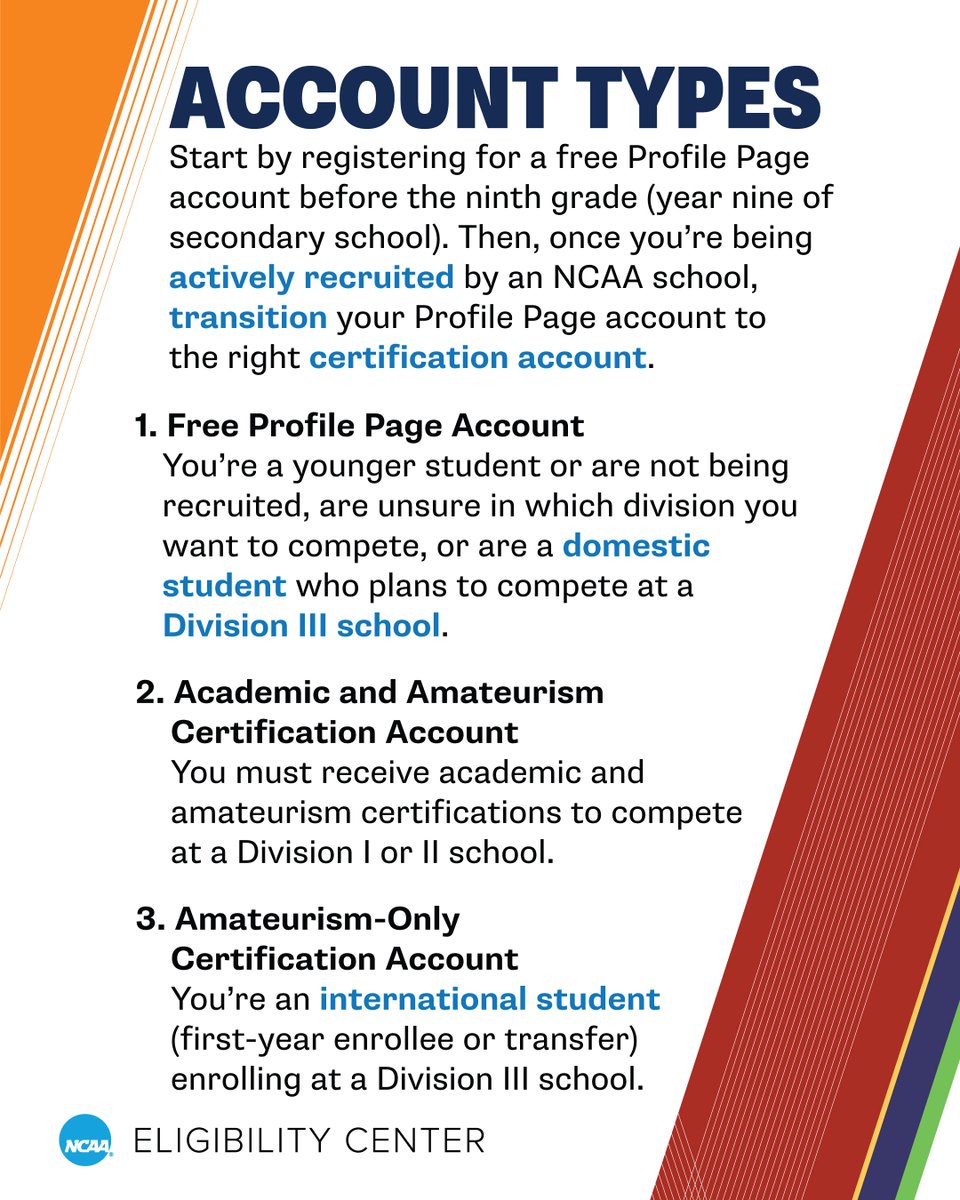 Unsure in which division you want to compete? Register for a free Profile Page account. Then transition your account to a certification account once you start being actively recruited by an <a href="/NCAA/">NCAA</a> school.

🔗 on.ncaa.com/ppacct
