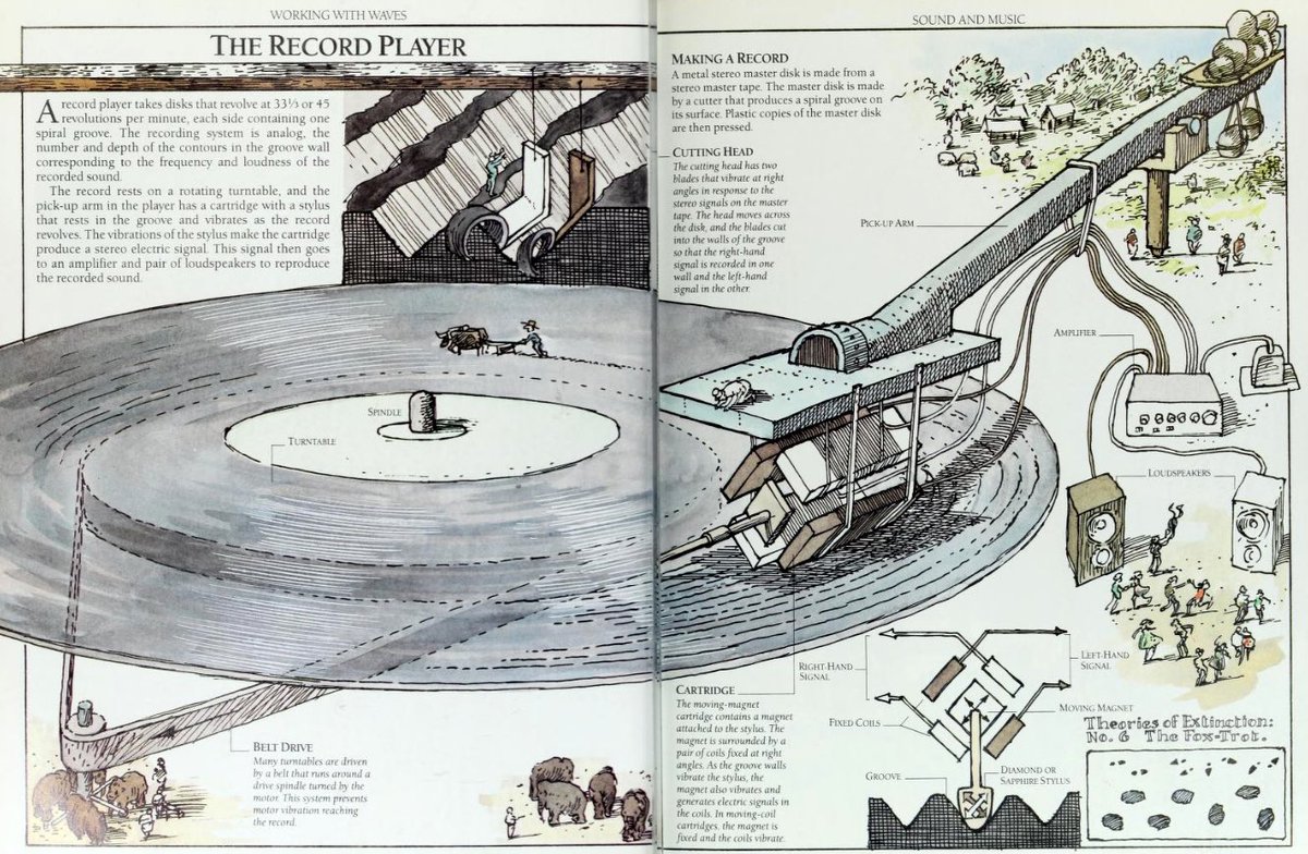 Humanoid History tweet media