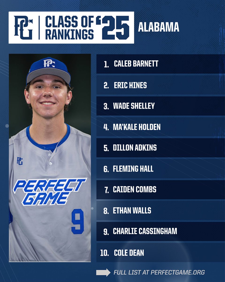 PG Deep South tweet media