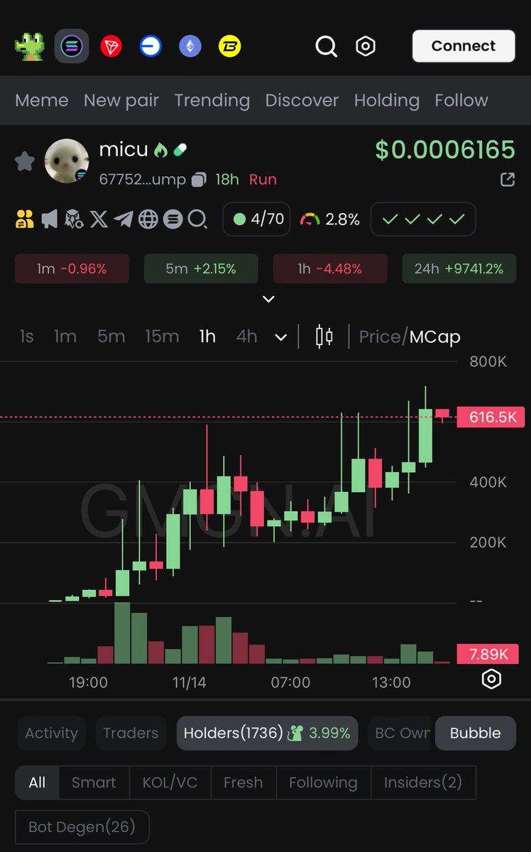 CryptocapoOO tweet picture