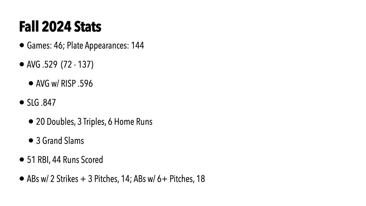 Ilsa Hervey (@ilsahervey) on Twitter photo Last wknd was my last tournament of 2024. Over 300 PAs across <a href="/vhstigers/">Valley High School Athletics and Activities</a> & <a href="/iowa_aries/">Iowa Aries</a>, it was my busiest & most competitive year. It was fun working on understanding how pitchers wanted to attack me, & learning how to beat them. Looking forward to an offseason of work! Last wknd was my last tournament of 2024. Over 300 PAs across <a href="/vhstigers/">Valley High School Athletics and Activities</a> & <a href="/iowa_aries/">Iowa Aries</a>, it was my busiest & most competitive year. It was fun working on understanding how pitchers wanted to attack me, & learning how to beat them. Looking forward to an offseason of work!