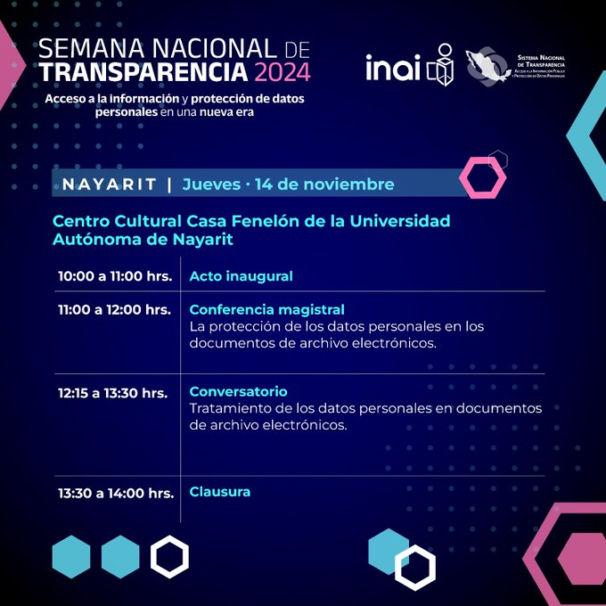 Gestión Documental y Archivos INAI tweet media