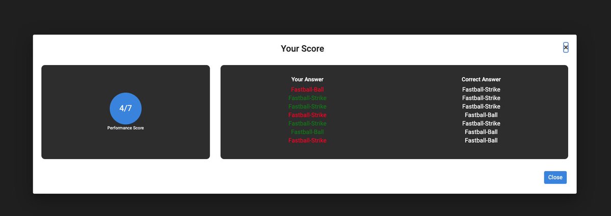 rabeetzzz's tweet image. Day 4 of training! Learning to sharpen my focus and improve my pitch recognition, spin identification, and reaction time. Some scores are solid, while others remind me there’s always room to grow. It&apos;s all part of the process! 💪⚾ #BaseballTraining #PitchRecognition