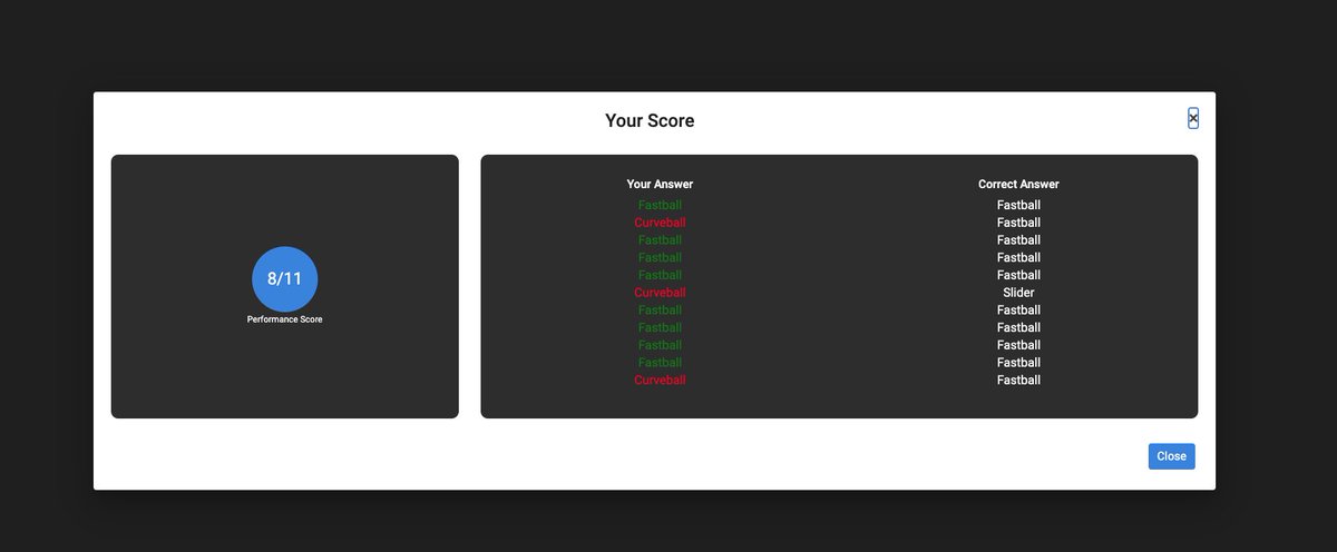 rabeetzzz's tweet image. Day 4 of training! Learning to sharpen my focus and improve my pitch recognition, spin identification, and reaction time. Some scores are solid, while others remind me there’s always room to grow. It&apos;s all part of the process! 💪⚾ #BaseballTraining #PitchRecognition