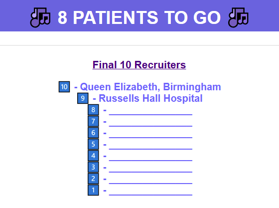 FLO-ELA trial (@floelatrial) on Twitter photo 8️⃣ PATIENTS REMAINING! Thank you to <a href="/DudleyGroupNHS/">The Dudley Group</a>, look out for those goodies in a few weeks time 💌 #GoFloGo 8️⃣ PATIENTS REMAINING! Thank you to <a href="/DudleyGroupNHS/">The Dudley Group</a>, look out for those goodies in a few weeks time 💌 #GoFloGo
