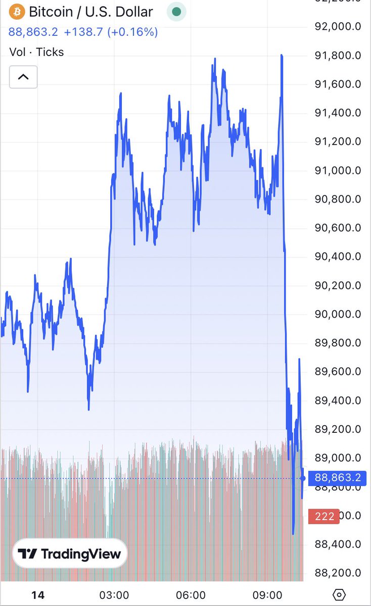 Eduardo Garzón tweet media