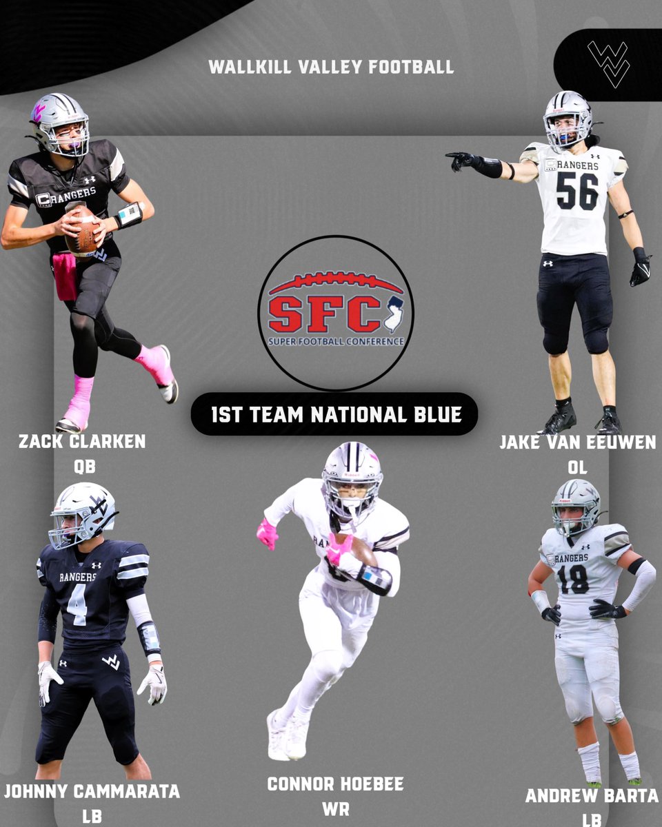 Wallkill Valley Football tweet media