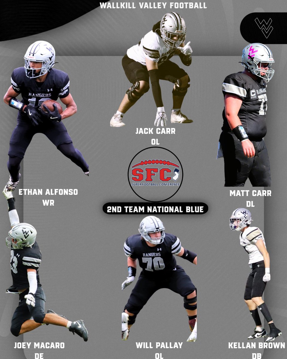 Wallkill Valley Football tweet media