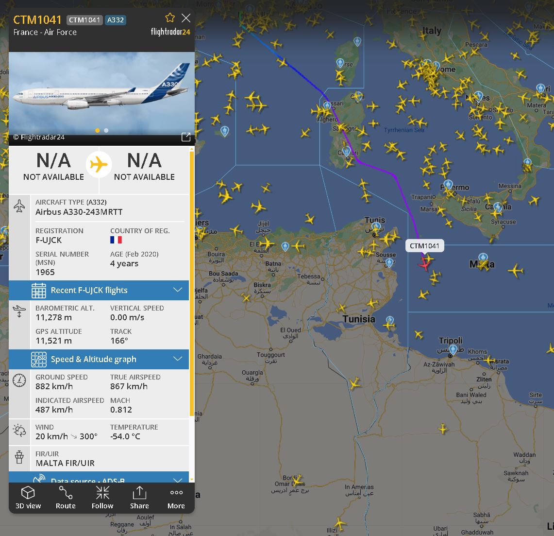 b737m's tweet photo. #France - Air Force 🇫🇷
#CTM1041
#Airbus A330-243MRTT
F-UJCK
Head to #Chad 🇹🇩
. https://t.co/HBUxgO2uEV