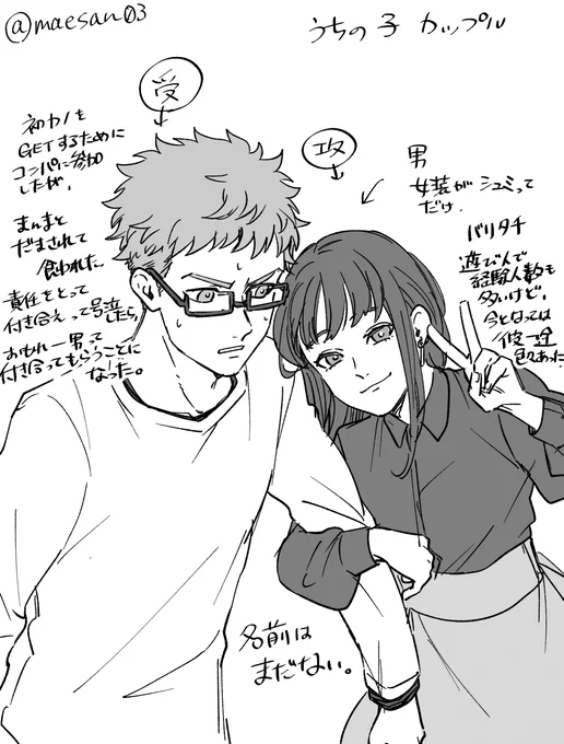 脳内連載してるやつのらくがき、一次創作✌ 