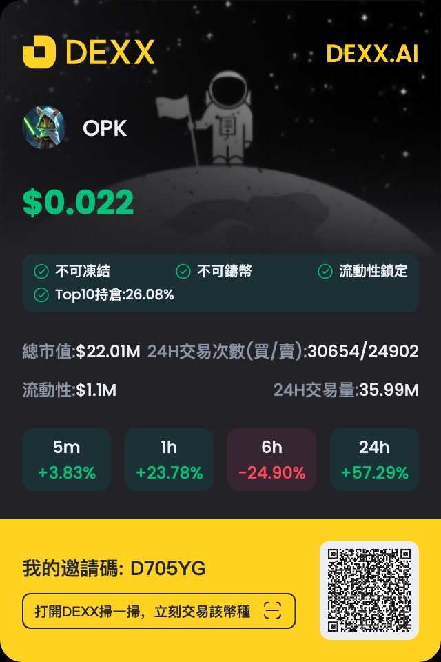 CunningJones's tweet photo. Maximize your gains! DEXX reveals the MEME tokens that smart wallets can't resist. Share some popular MEMEs every day, which one will be 100 times the next? #MEME #memecoin 
DEXX Register link: https://t.co/w1NXDplUke" https://t.co/13dKaSas7e