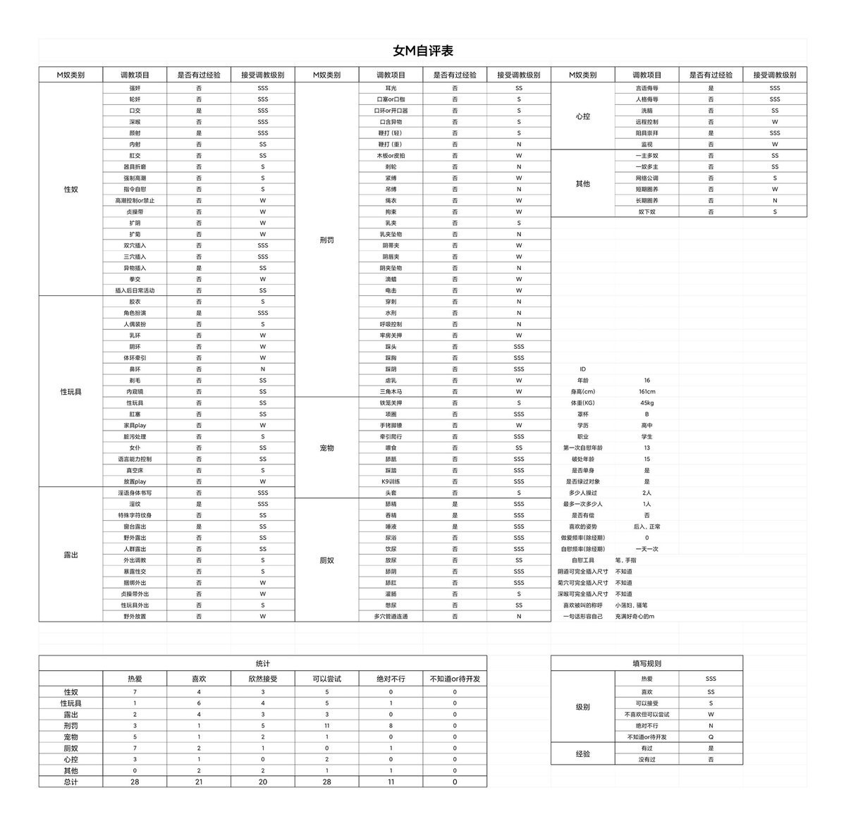 晏清（男S） (@yanqing20004) on Twitter photo 