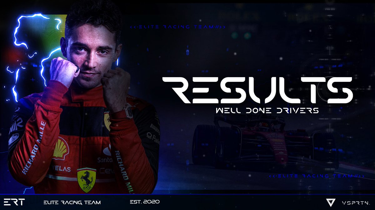 Elite Racing Team ๐ (@ert_esports) on Twitter photo ๐ RACE RESULTS ๐
<a href="/SenChen0907/">ERT_Senna96</a> in <a href="/OneHubRacing/">One Hub Racing ๐</a> P1
Q1 - R8
<a href="/ERT_Arnaud/">ERT_Arnaud</a> in <a href="/OneHubRacing/">One Hub Racing ๐</a> P1
Q5 - R2+FL๐ฅ
@ERT_Kaspar in <a href="/OneHubRacing/">One Hub Racing ๐</a> P1
Q6 - R3๐ฅ
<a href="/ERT_Lynxx/">Phynn</a> in <a href="/PremierSimGL/">PSGL</a> F5
Q4 - R1๐ฅ
<a href="/ERT_Robin7/">Robin</a> in <a href="/PremierSimGL/">PSGL</a> F4
Q14 - DNF
#BeElite ๐ ๐ RACE RESULTS ๐
<a href="/SenChen0907/">ERT_Senna96</a> in <a href="/OneHubRacing/">One Hub Racing ๐</a> P1
Q1 - R8
<a href="/ERT_Arnaud/">ERT_Arnaud</a> in <a href="/OneHubRacing/">One Hub Racing ๐</a> P1
Q5 - R2+FL๐ฅ
@ERT_Kaspar in <a href="/OneHubRacing/">One Hub Racing ๐</a> P1
Q6 - R3๐ฅ
<a href="/ERT_Lynxx/">Phynn</a> in <a href="/PremierSimGL/">PSGL</a> F5
Q4 - R1๐ฅ
<a href="/ERT_Robin7/">Robin</a> in <a href="/PremierSimGL/">PSGL</a> F4
Q14 - DNF
#BeElite ๐