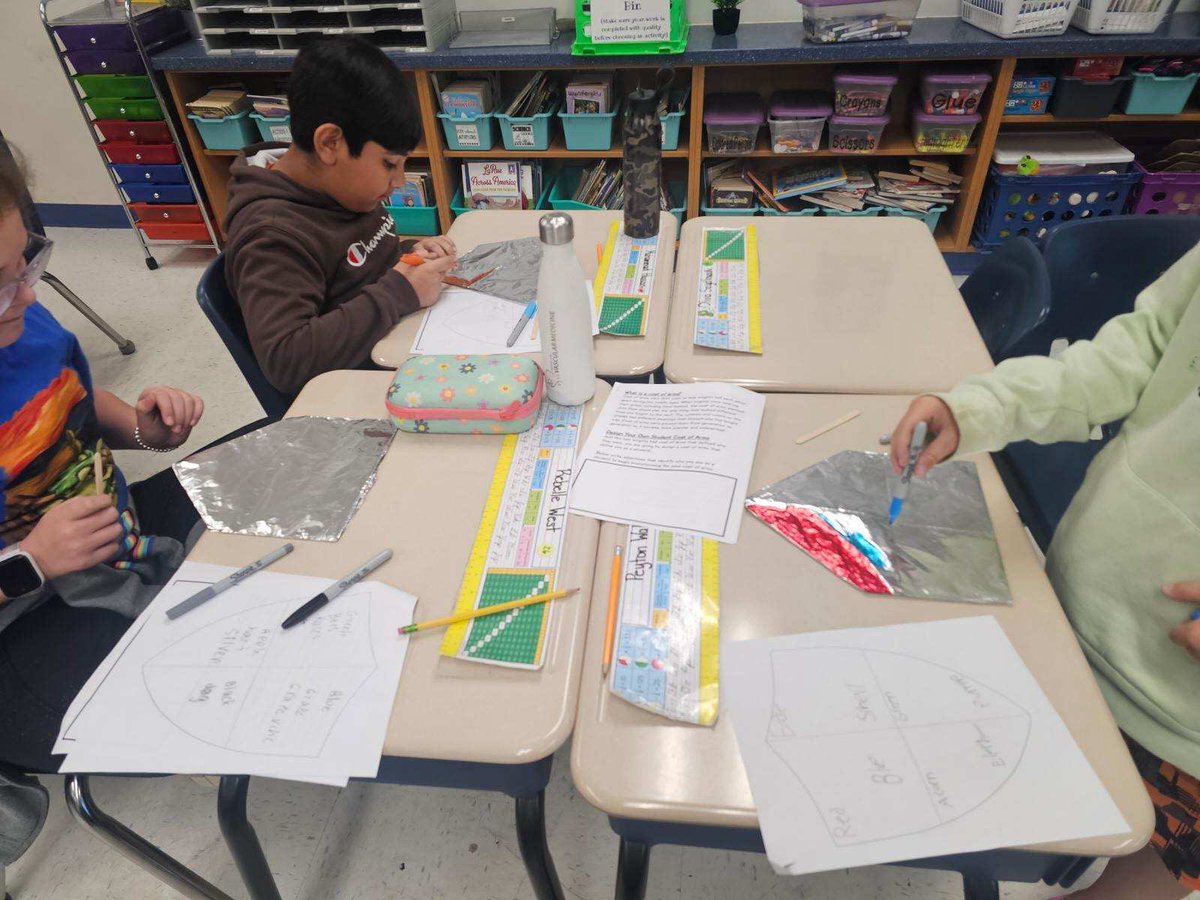 Students in Ms. Oswinkle’s class designed a Coat of warms to describe themselves in CKLA! #belonggrowsucceed