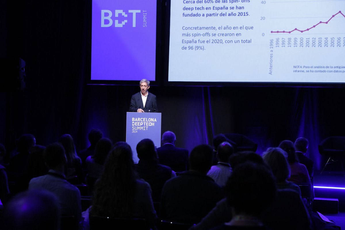 bcndeeptech's tweet image. 📊 The Barcelona Deep Tech Summit brought together two essential studies that provide a detailed snapshot of Barcelona, Catalonia and Spain's growing Deep Tech sector, highlighting a vibrant landscape filled with innovation and opportunity.
#barcelonadeeptechsummit