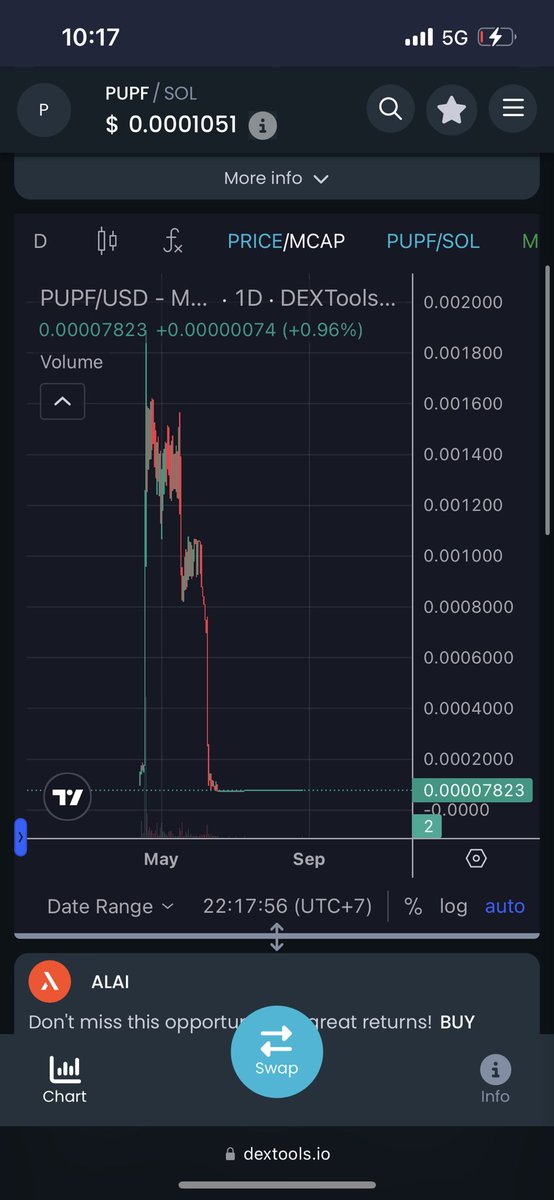 PuppyFrog🐶🐸 tweet media