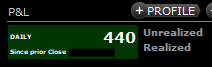 NitzaBarky's tweet photo. Listo el día +440usd
Agradecida :) #Txmx #TradingConNitza https://t.co/wBzT2Gg1bO