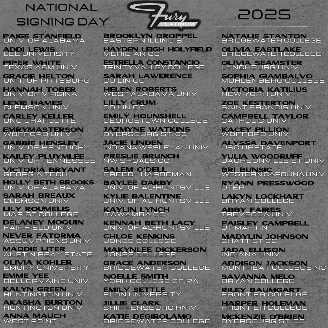 Congratulations to all these 
2025 Fury Platinum Ladies on their accomplishments! Congratulations to the Teammates and Coaches that help them achieve this! #PlatinumProud 🖤 #WeHaveAfewMoreToAddToThis
