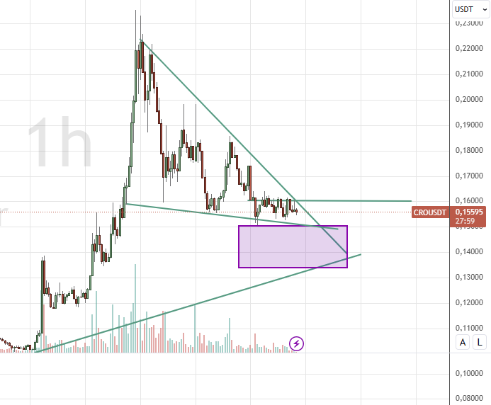 Eddi Bodnar ✝️🇪🇸 tweet media