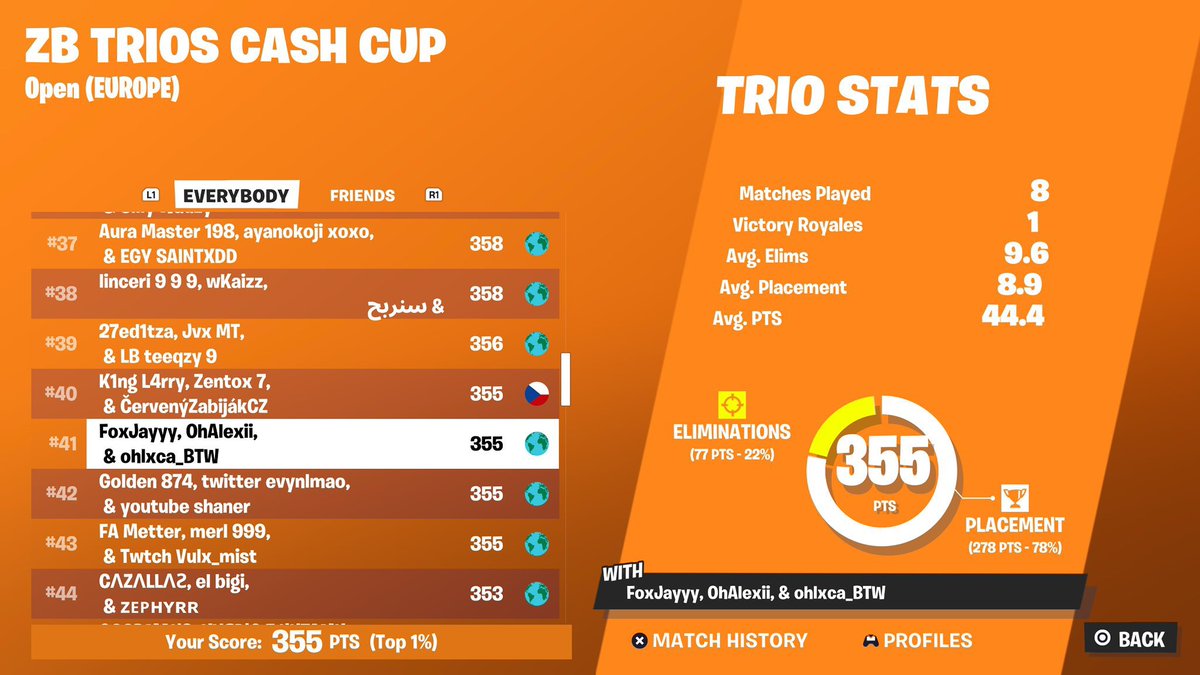 Quaker EU zb cc finals w/<a href="/FoxJayyy/">FoxJayy</a> <a href="/Alexiifn/">alexii</a> 
Landing spaghetti for finals 🍝