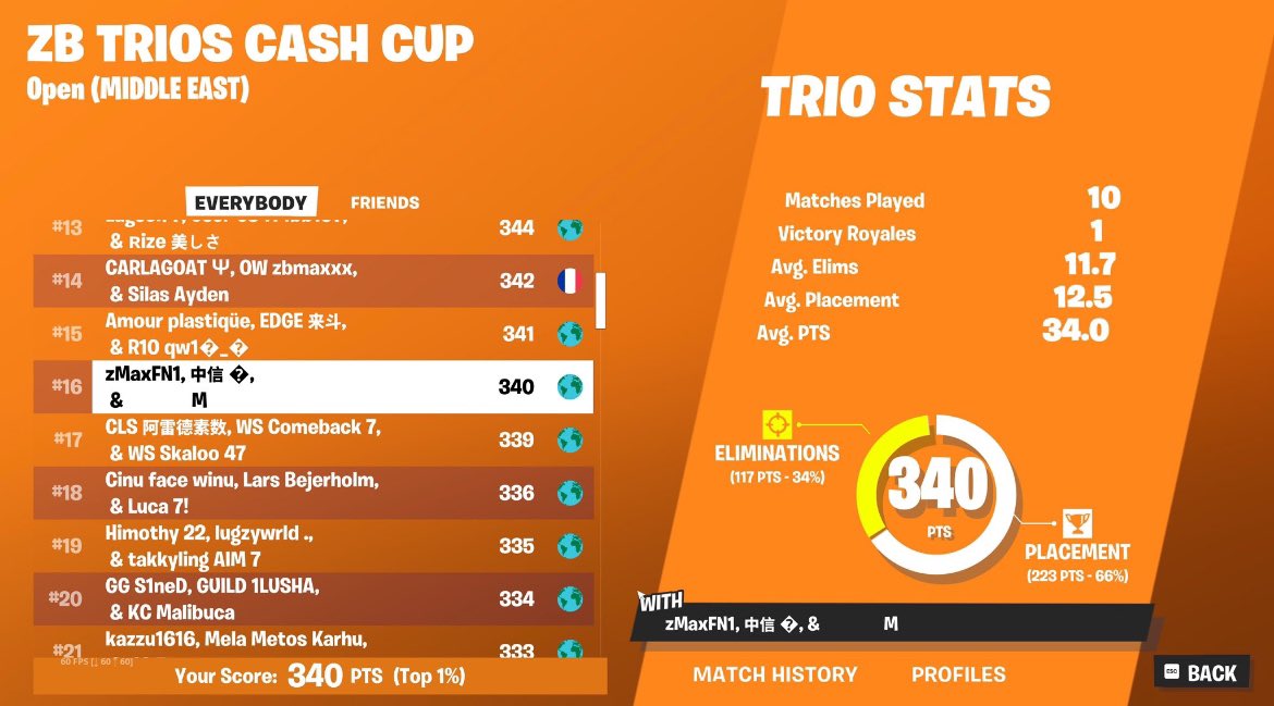 Qualified ME ZB CC w/ <a href="/MaFioSoFN/">yhyh</a> <a href="/zMaxfn/">zMax</a>