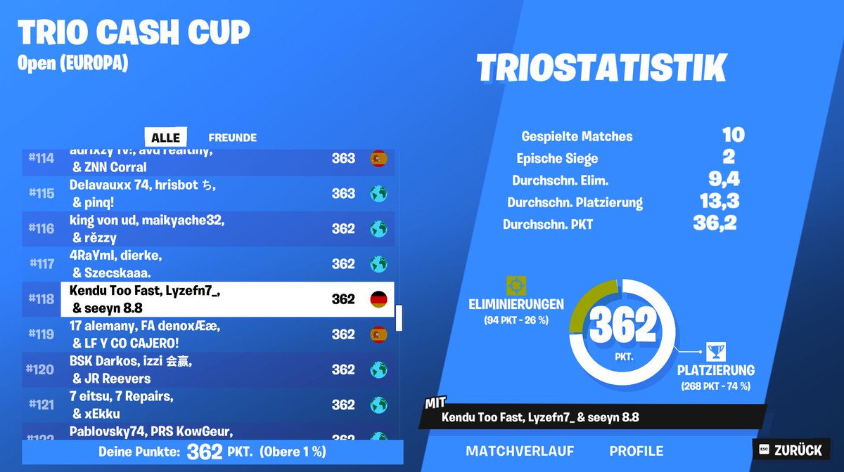 #118 Trio Cash Cup <a href="/seeyneu/">seeyn LFD</a> <a href="/Lyzebrrr/">LyZe</a>