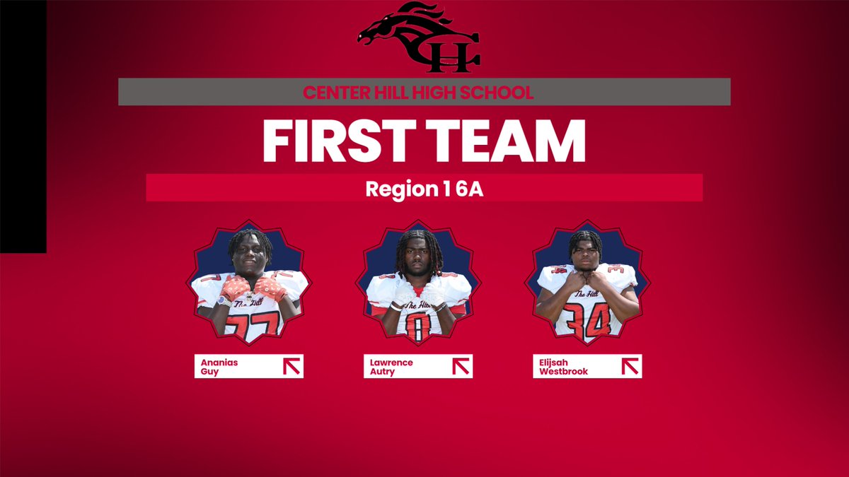 Congrats to our guys who made 1st Team All Region!!! #KirkRd