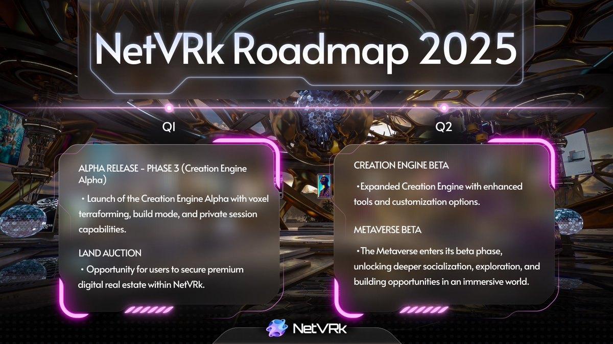 2025 is set to be a groundbreaking year for NetVRk! We're gearing up for the launch of our highly anticipated Creation Engine - a powerful tool that empowers users to build and customize their own experiences within the NetVRk metaverse. But that's just the beginning. Throughout