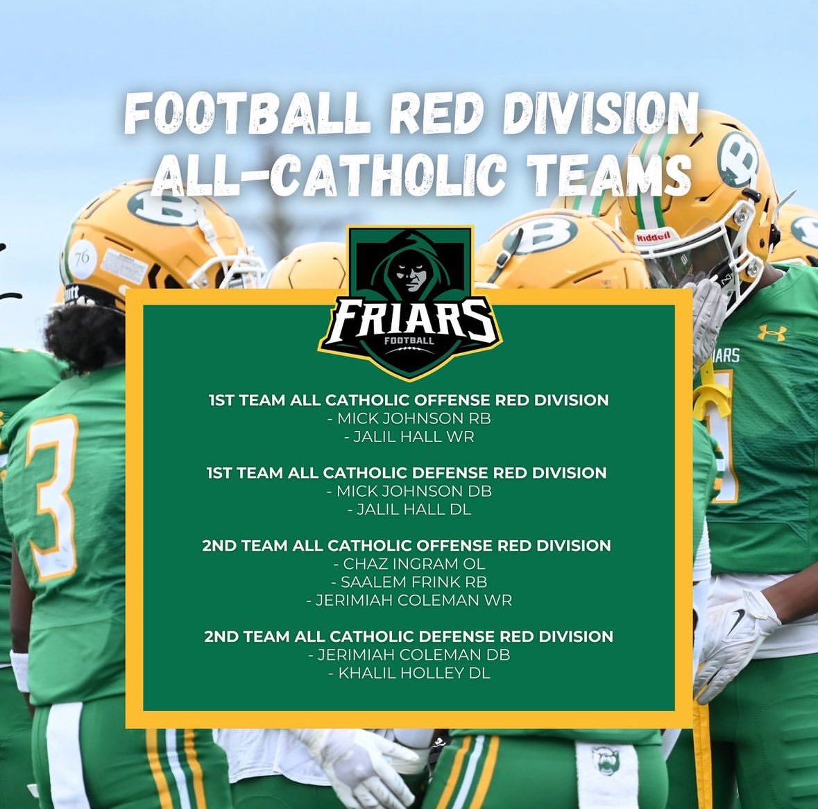 Mick Johnson (@mick5johnson) on Twitter photo Honored to be named as 1st team all-catholic on offense and defense #AGTG <a href="/EdOBrienCFB/">EdOBrienCFB</a> <a href="/Coach_Deuce2/">Rashard Smith</a> <a href="/MBAP_Football/">Friars Football</a> <a href="/Jackmuldoon75/">Jack Muldoon</a> @PRZPAvic @PRZPAvic <a href="/RobertJFord4/">Coach Rob Ford</a> Honored to be named as 1st team all-catholic on offense and defense #AGTG <a href="/EdOBrienCFB/">EdOBrienCFB</a> <a href="/Coach_Deuce2/">Rashard Smith</a> <a href="/MBAP_Football/">Friars Football</a> <a href="/Jackmuldoon75/">Jack Muldoon</a> @PRZPAvic @PRZPAvic <a href="/RobertJFord4/">Coach Rob Ford</a>