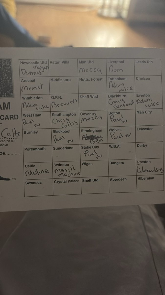 Paul Brewerton tweet media