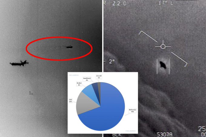UFO真的存在？五角大厦认  天文探討
