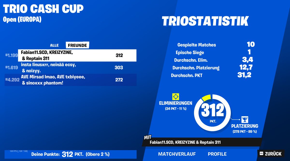 bester trio cc seit langem <a href="/6tm_fabi/">Fabii</a> <a href="/ReptainFnbr/">Reptain</a>