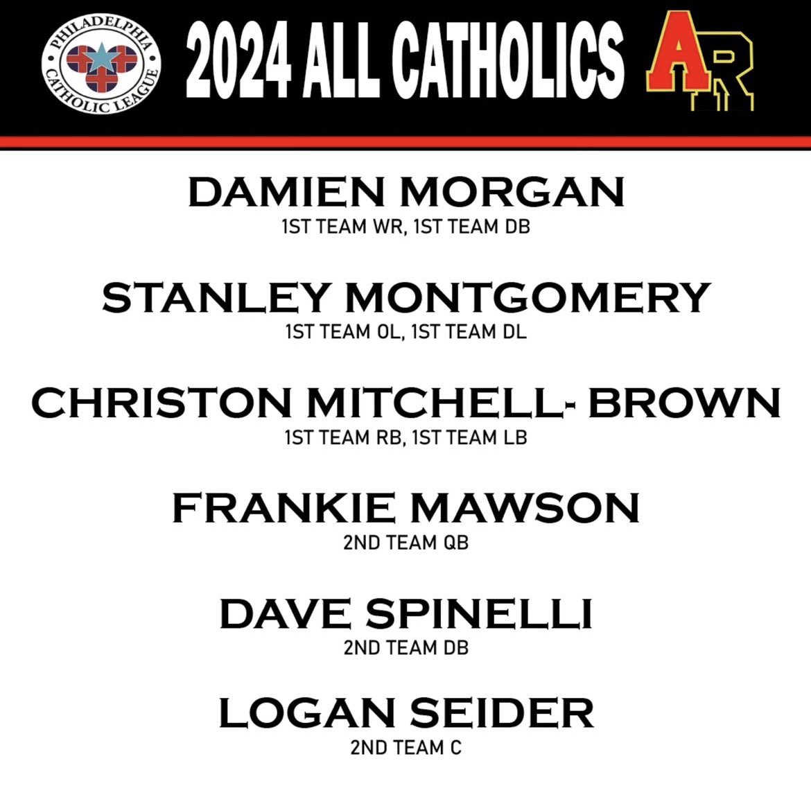 Damien Morgan (@damienmorgan05) on Twitter photo Philadelphia Catholic League All League players from Archbishop Ryan! <a href="/damienmorgan05/">Damien Morgan</a> <a href="/cmitchellbrown_/">Christon Mitchell-Brown</a> <a href="/StanMonte27/">Stanley J. Montgomery</a> <a href="/frankiemawson_/">Frankie Mawson</a> <a href="/loganseider62/">Logan Seider</a> <a href="/DavidSpinelli_/">David Spinelli</a> <a href="/RyanFball/">Archbishop Ryan Football</a> Philadelphia Catholic League All League players from Archbishop Ryan! <a href="/damienmorgan05/">Damien Morgan</a> <a href="/cmitchellbrown_/">Christon Mitchell-Brown</a> <a href="/StanMonte27/">Stanley J. Montgomery</a> <a href="/frankiemawson_/">Frankie Mawson</a> <a href="/loganseider62/">Logan Seider</a> <a href="/DavidSpinelli_/">David Spinelli</a> <a href="/RyanFball/">Archbishop Ryan Football</a>