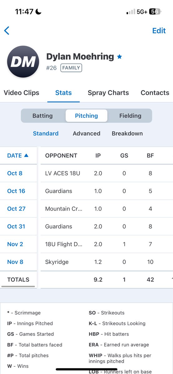 Dylan Moehring tweet media