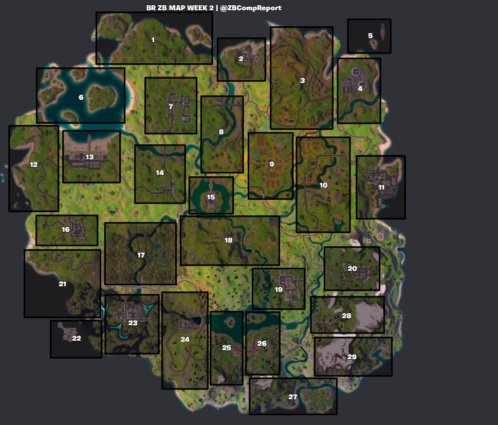 ZeroBuild Comp Report tweet media